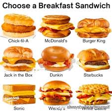 Burger King Breakfast Menu Highlights