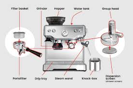 How to Clean an Espresso Machine