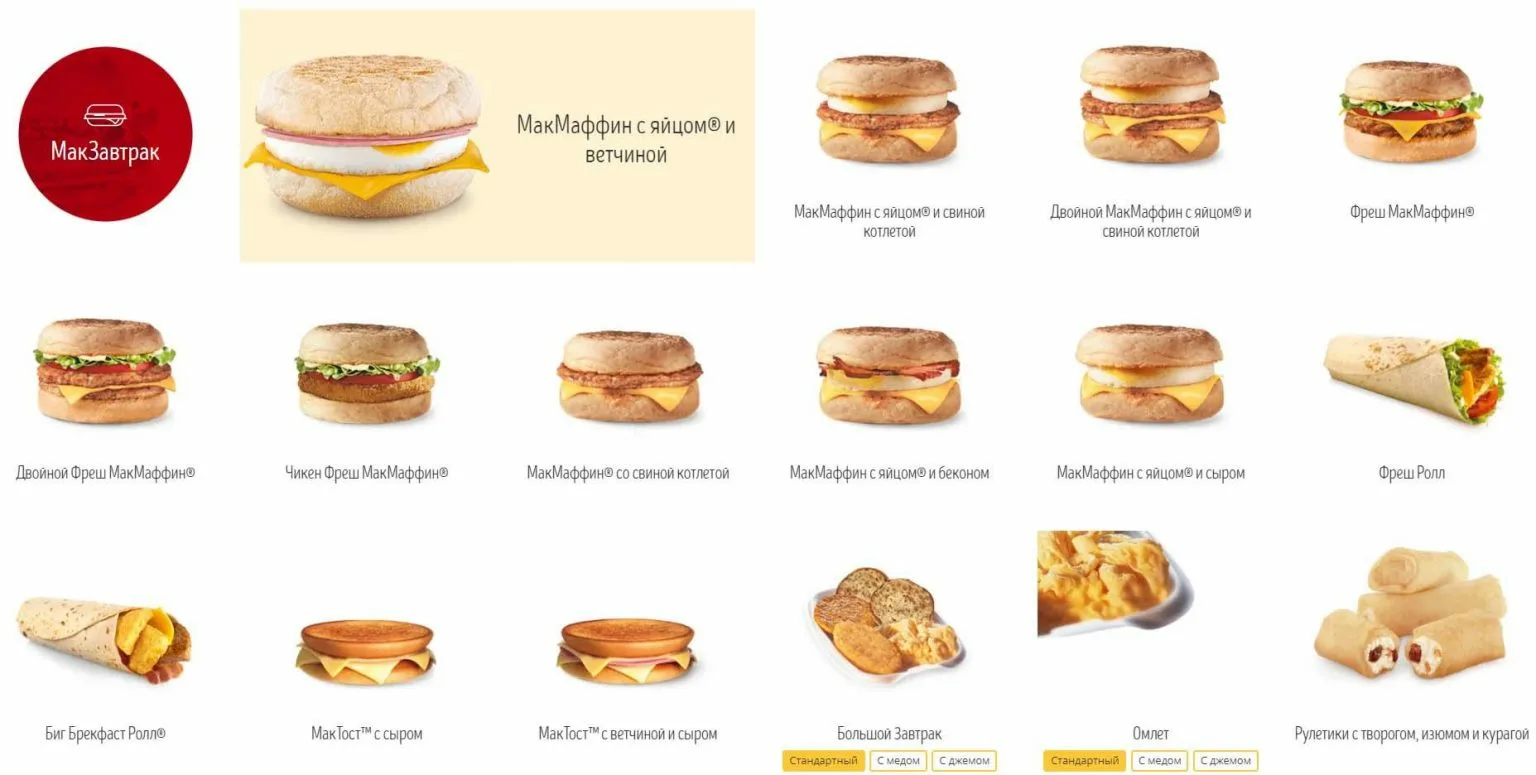 Popular McDonald’s Breakfast Menu Items