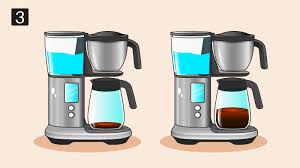 Start the Brewing Cycle