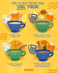 How to Prepare Tea for Sore Throat Relief