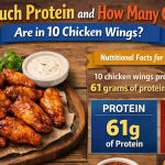 How Much Protein and How Many Calories Are in 10 Chicken Wings?