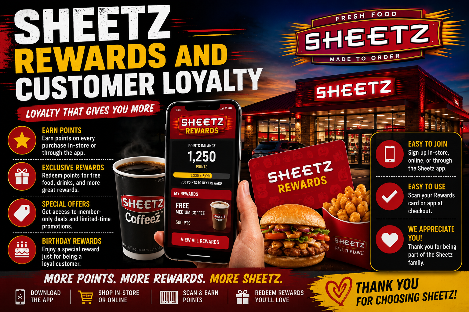 Sheetz Rewards and Customer Loyalty